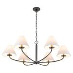 Classic French 6-Light White Linen Shade Chandelier - Image 12